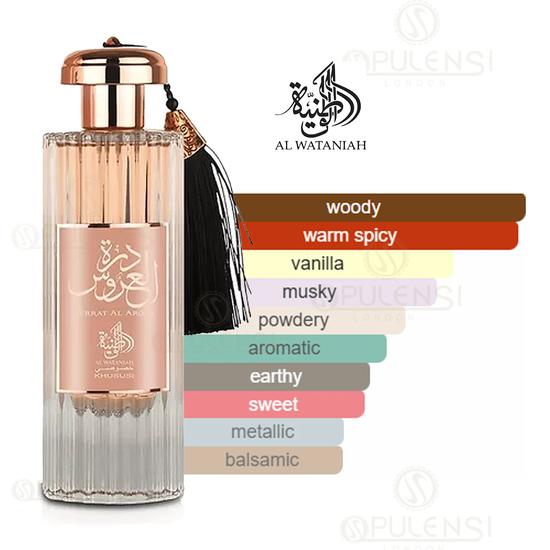 Al Wataniah Durrat Al Aroos Eau De Parfum By Al Wataniah For Women 100ml