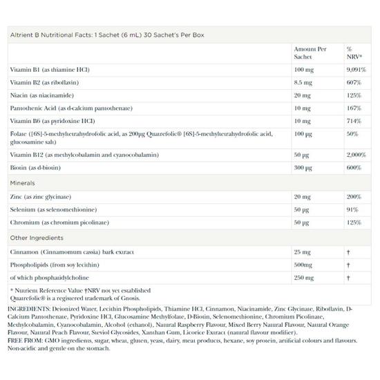 Altrient Liposomal B Trace Mineral Complex Sachets Sales