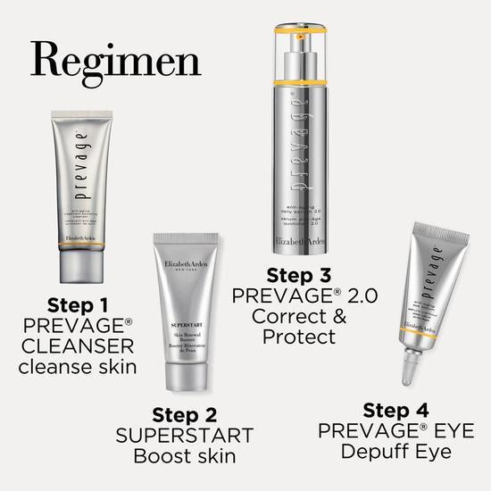 Elizabeth Arden Prevage Power In Numbers 2.0 Daily Serum Set