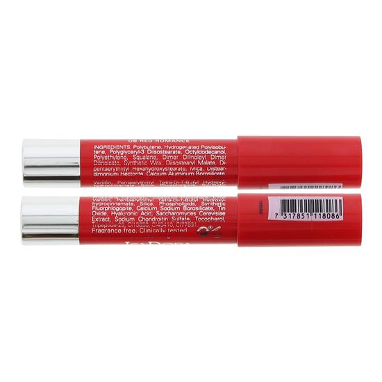 IsaDora Twist-Up Gloss Stick 15 Knock-Out Pink