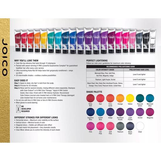 Joico Vero K-PAK Colour Intensities Semi-Permanent Hair Dye Mint