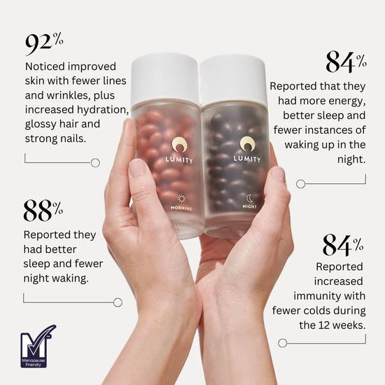 Lumity Morning & Night Women's Supplement 4 Week