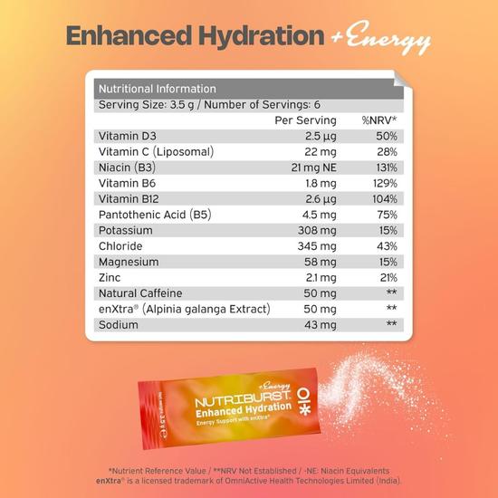 Nutriburst Enhanced Hydration + Energy Lemon/Lime Flavour Sachets 6 Sachets