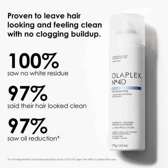 Olaplex No.4d Clean Volume Detox Dry Shampoo 250ml
