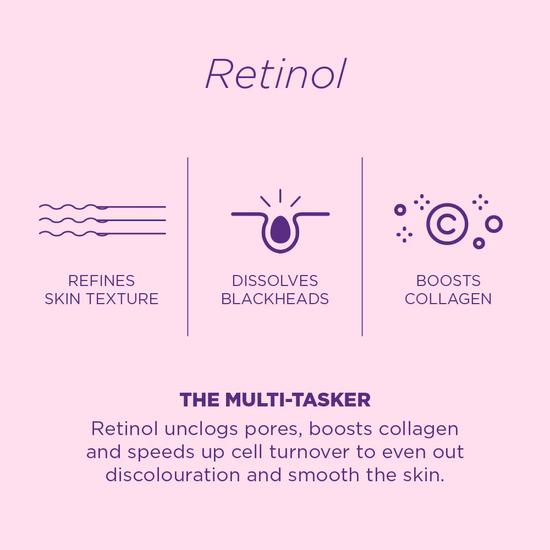 Skin Republic Retinoid Complex 1% Serum 30ml