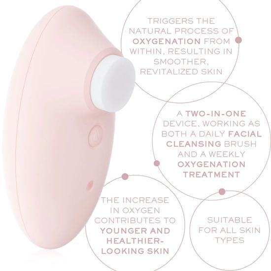 TriPollar GENEO Personal Oxygenation Facial Device | Sales