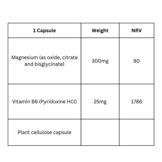 Viridian High Potency Magnesium With B6 Capsules Sales